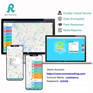 Logiciel de suivi et de gestion LC-0179