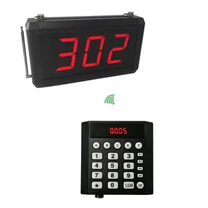 Système de gestion de file d’attente LC-0293