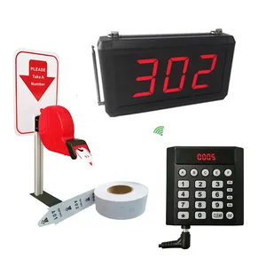 Système de gestion de file d’attente LC-0316