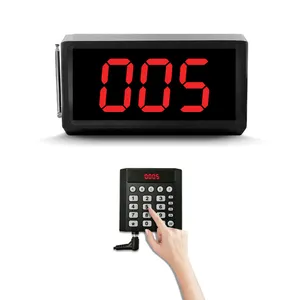 Système de gestion de file d’attente LC-0321
