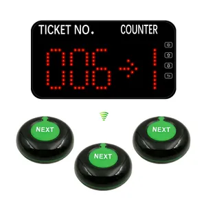 Système de gestion de file d’attente LC-0325