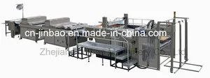 Machine d’imprimerie professionnelle LC-0403